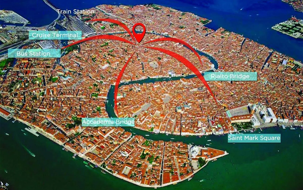 Guest house Hinc Domus - Venezia Historical City Center Italy